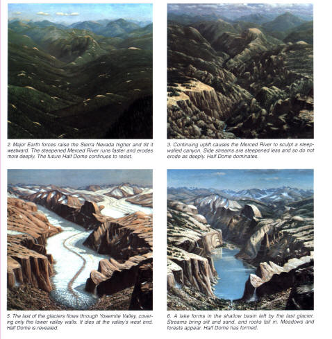 Yosemite: the story behind the scenery. kcpu0738d